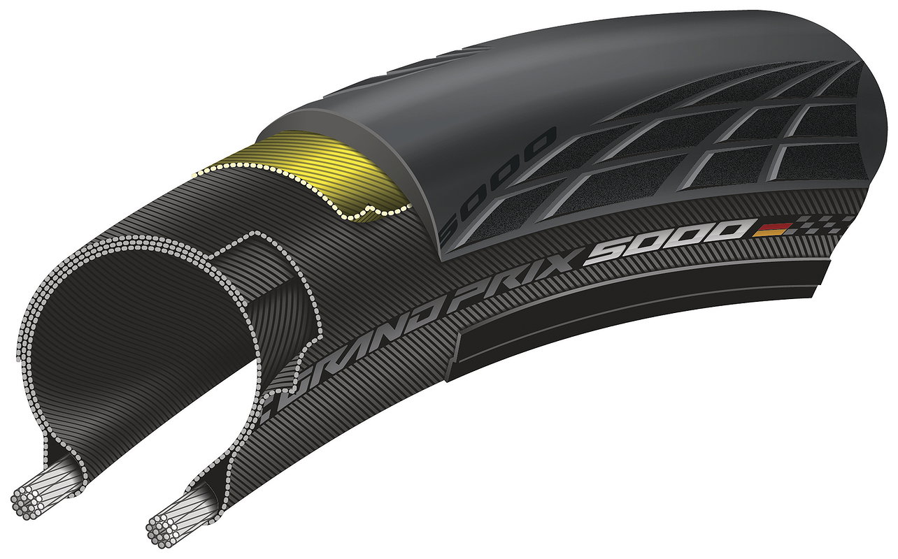 Continental Fahrradreifen Grand Prix 5000 schwarz 25-622 700x25C 01016240