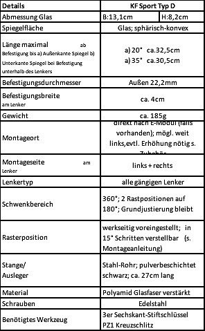 Krampe Lenkerspiegel KF Sport Typ D 20°, klappbar Lenkeraußenklemmung, links